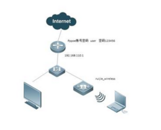 1544966028945088035.png image.png