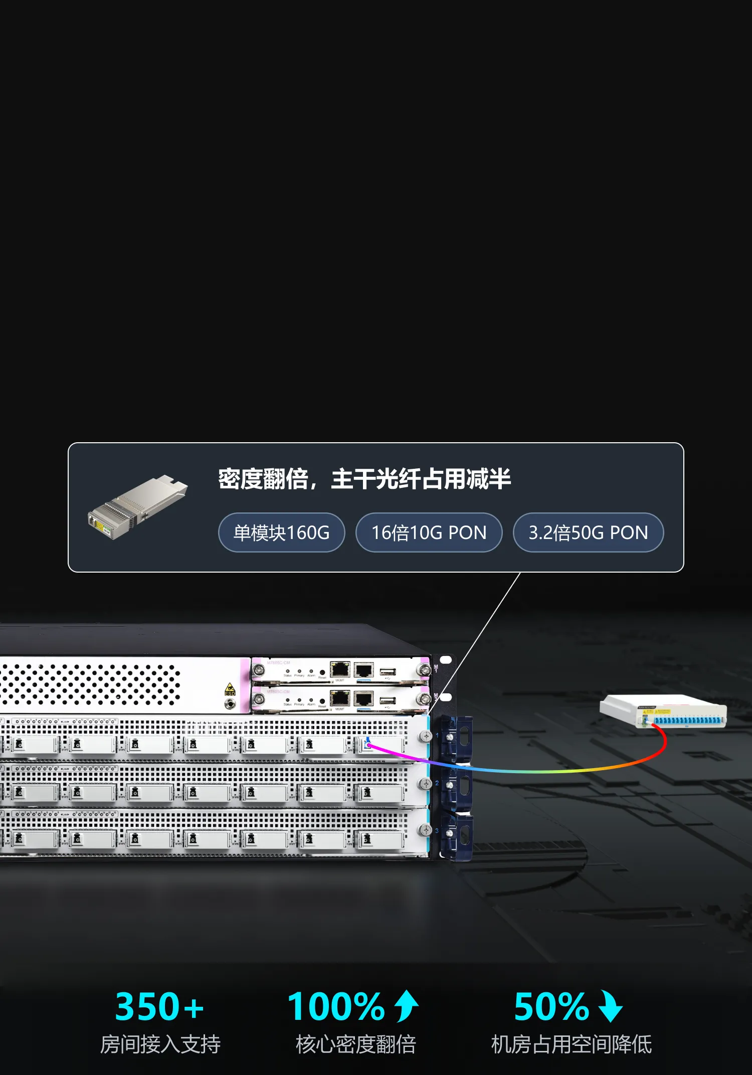 RG-S7805C 4U框式园区核心交换机- 锐捷网络