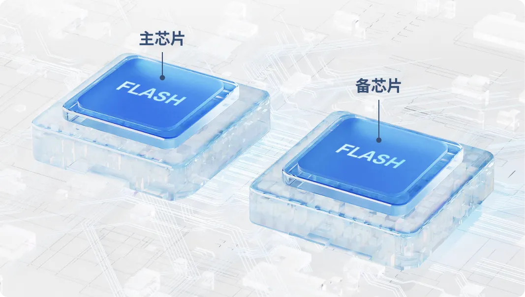 双BOOT冗余备份