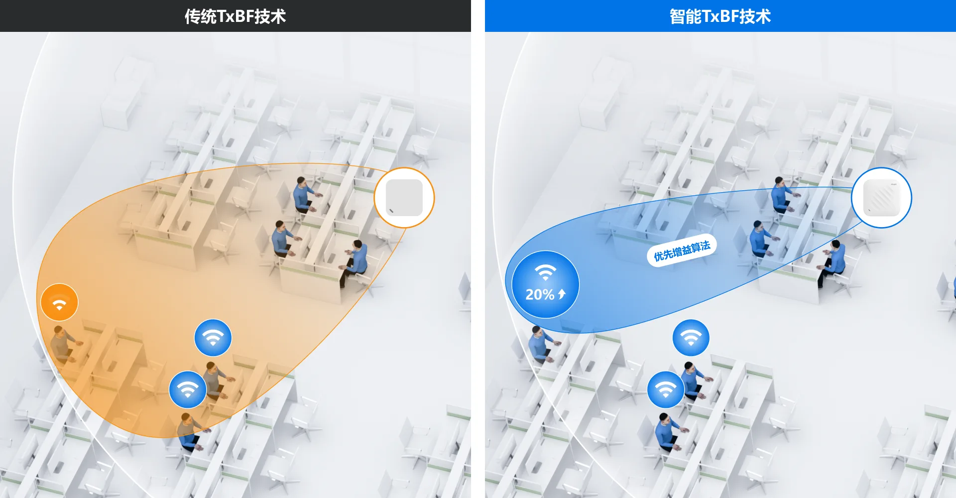 智能波束成形技术