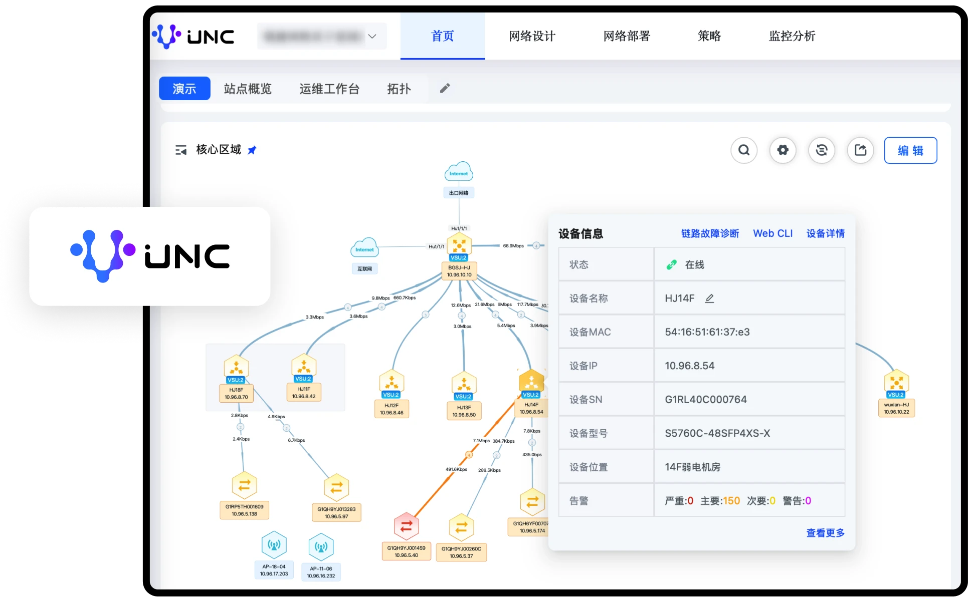 整网设备拓扑图呈现