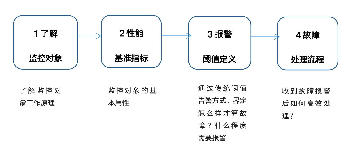 PP电子5金狮·(中国区)游戏官方网站