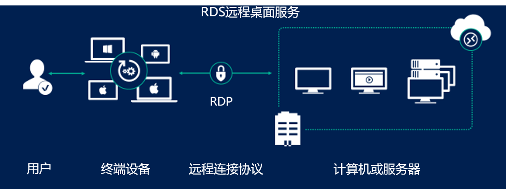 PP电子5金狮·(中国区)游戏官方网站