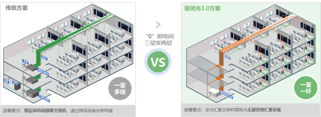 PP电子5金狮·(中国区)游戏官方网站