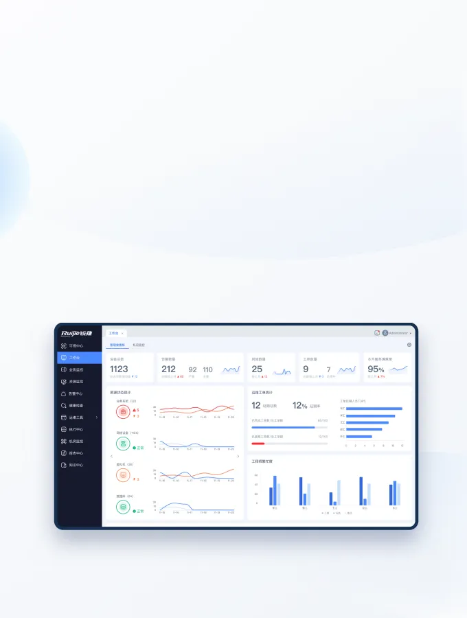 PP电子5金狮乐享智能运维治理平台