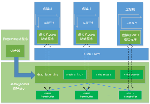 PP电子5金狮·(中国区)游戏官方网站