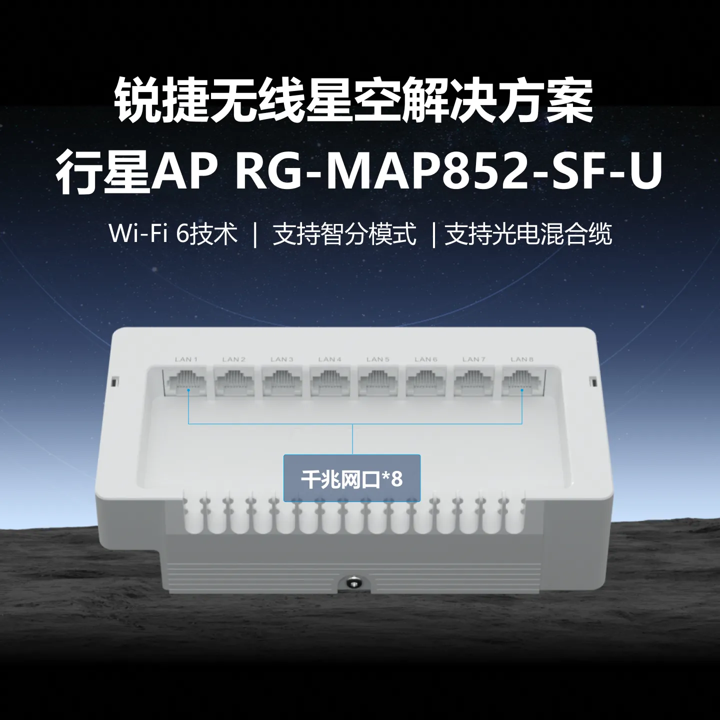 RG-MAP852-SF-U