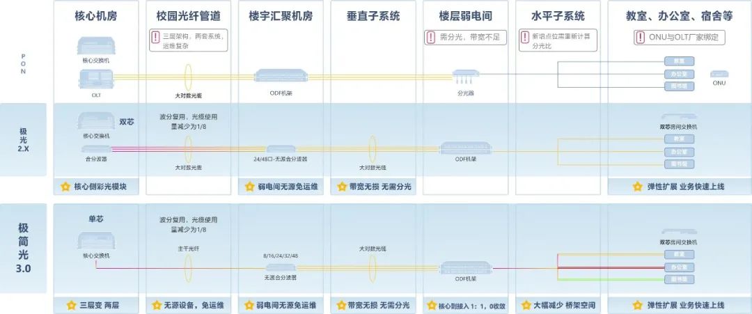 PP电子5金狮·(中国区)游戏官方网站