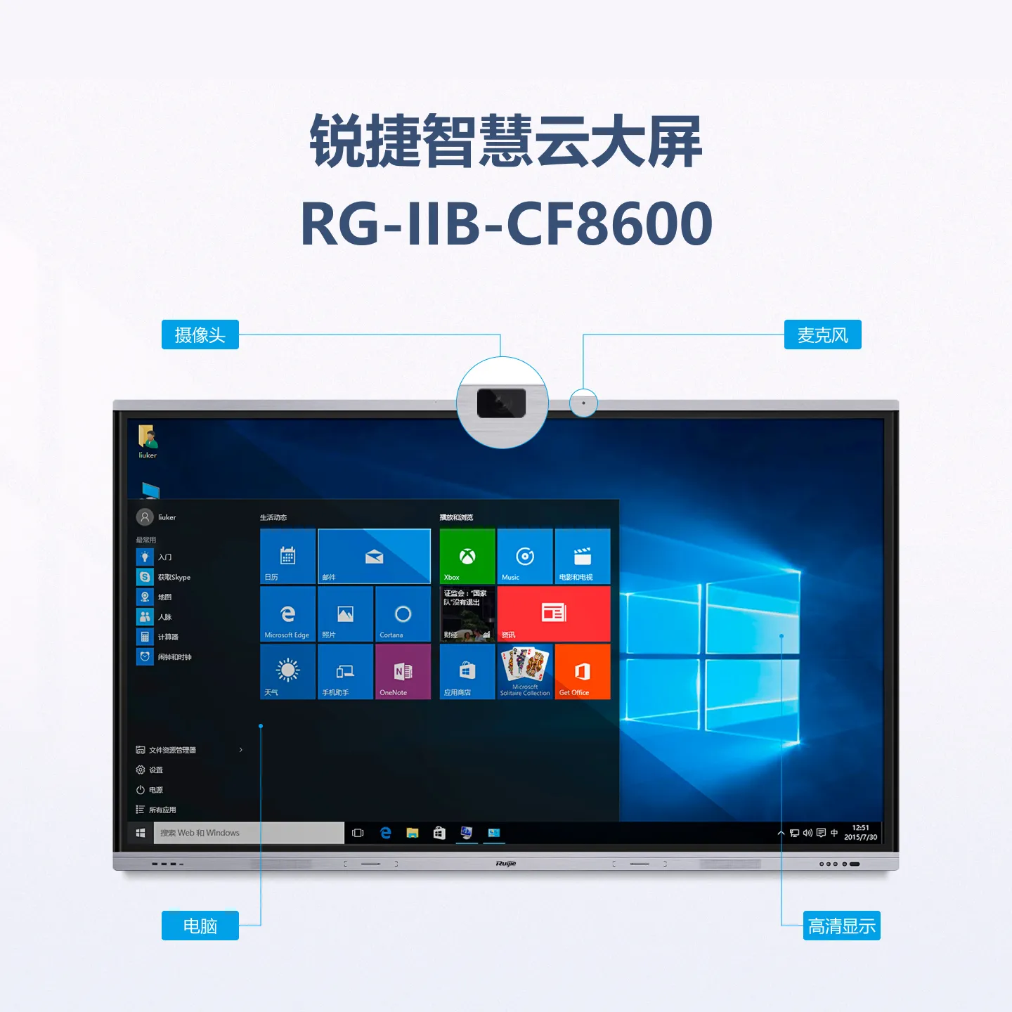 RG-IIB-CF8600