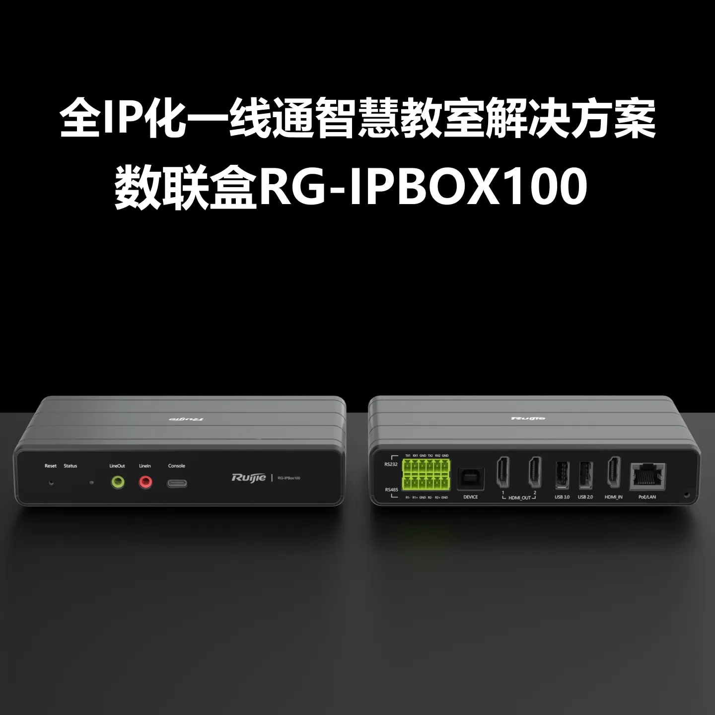 RG-IPBox100