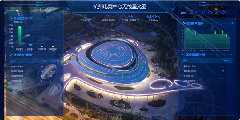 杭州电竞中心无线星光图