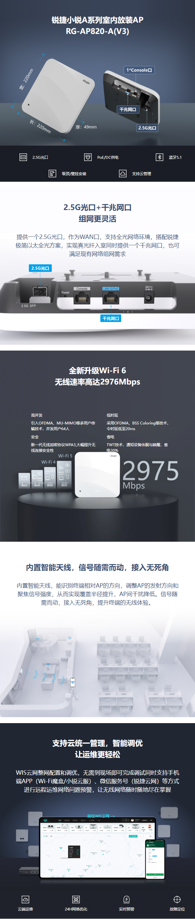 Wi-Fi 6???2976Mbps???????????2.5G???RG-AP820-A(V3).png