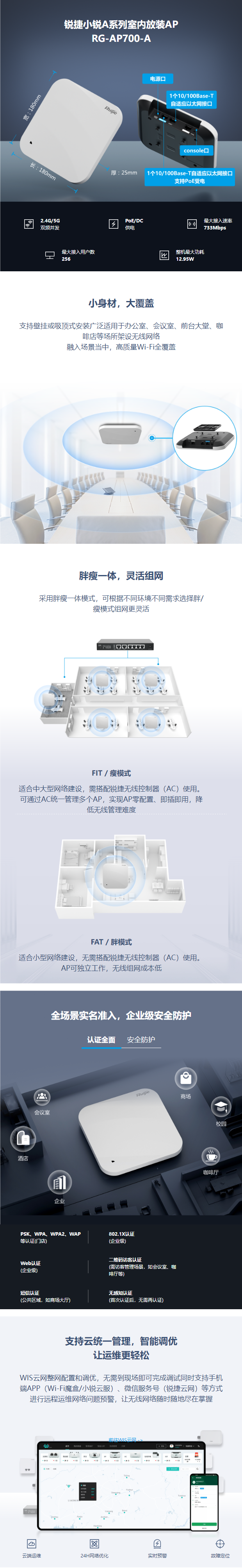 Wi-Fi 5???733Mbps???????AP?RG-AP700-A.png