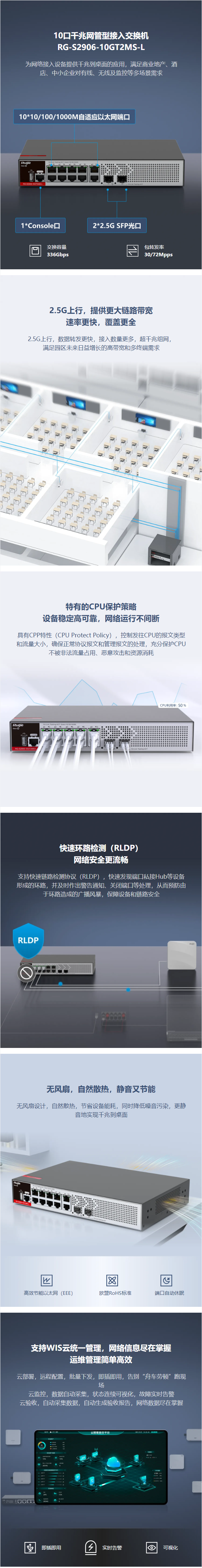 10????????????2.5G???RG-S2906-10GT2MS-L.png