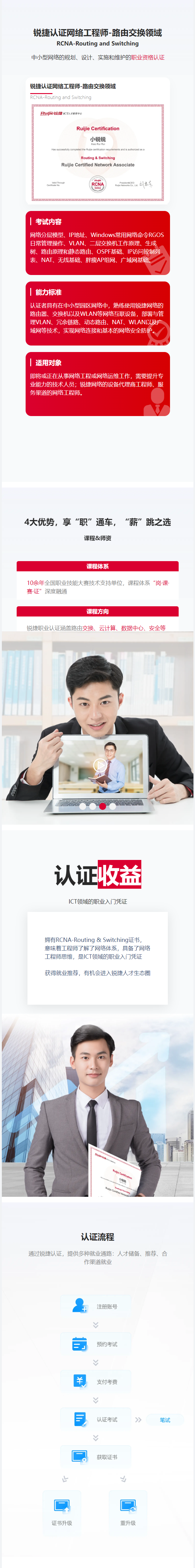 ?????RCNA-Routing & Switching.png