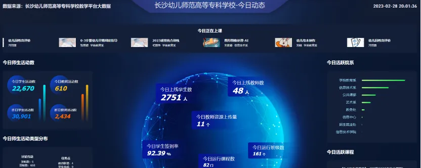 全光网络稳定支撑校园教学业务