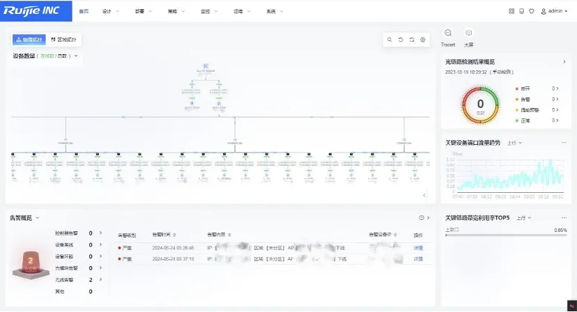 以太彩光网络稳定支撑学院智慧校园各项业务