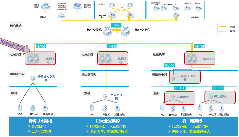 PP电子5金狮·(中国区)游戏官方网站