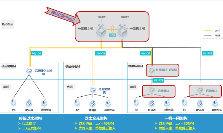 PP电子5金狮·(中国区)游戏官方网站