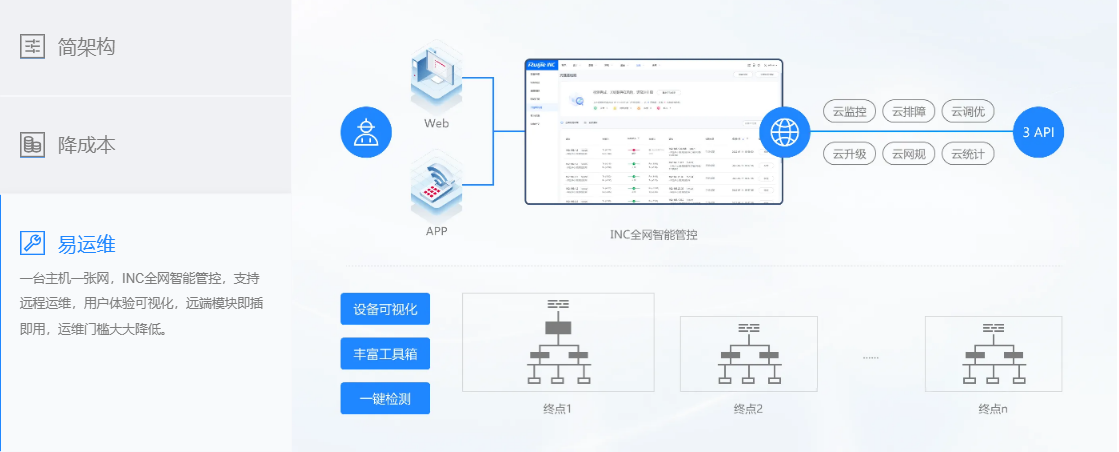 PP电子5金狮·(中国区)游戏官方网站