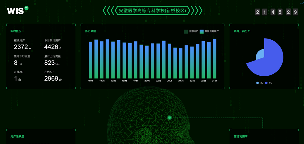 新桥校区的网络建设