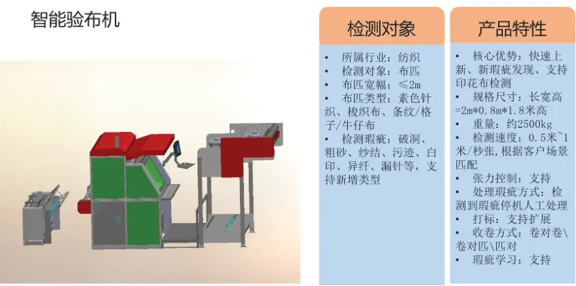 锐捷智能验布机产品介绍