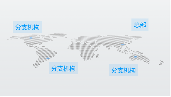 分支办公场景高可靠