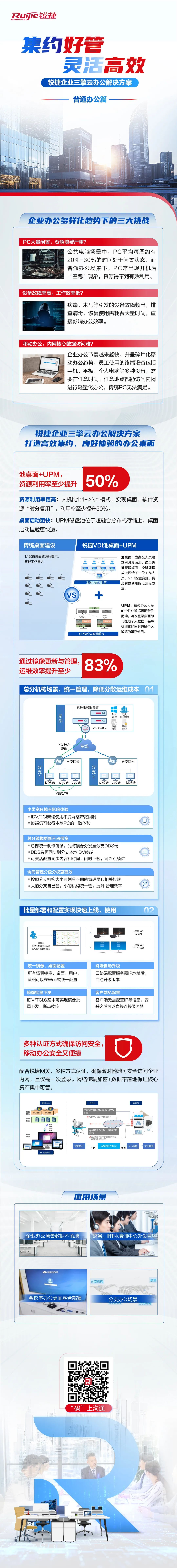 集约好管，灵活高效｜锐捷企业三擎云办公解决方案“普通办公篇”