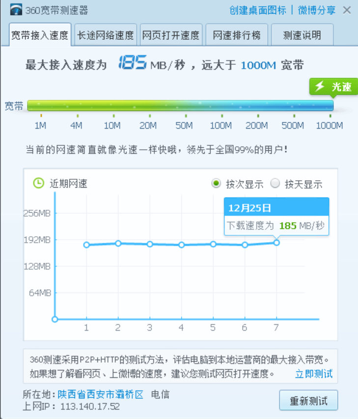 升级后的校园网下载速度测试图