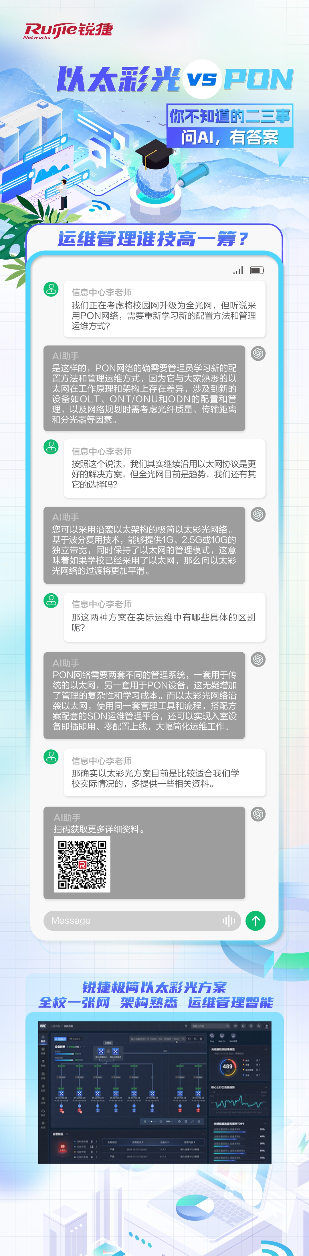 以太彩光和PON，运维管理谁技高一筹？