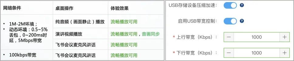 HEST协议：全新的HEST协议，操作体验更流畅
