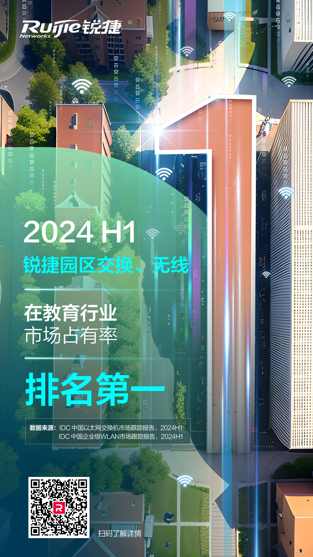 PP电子5金狮园区交流和无线在教育行业市场份额获双第一