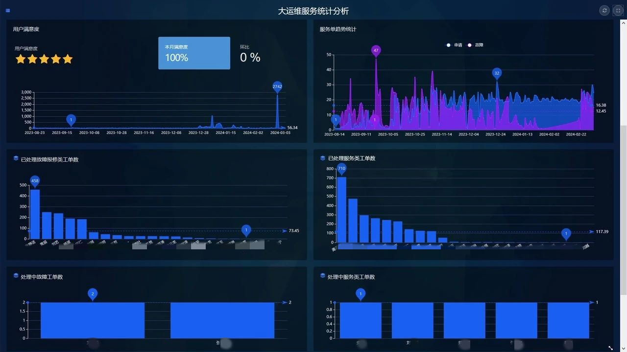 PP电子5金狮·(中国区)游戏官方网站