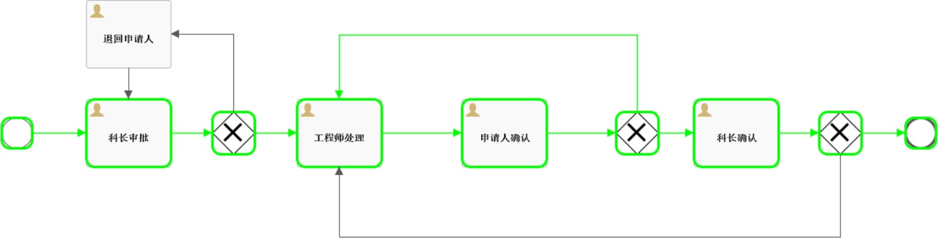 PP电子5金狮·(中国区)游戏官方网站