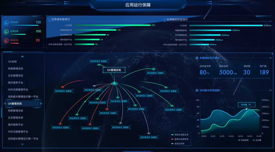 PP电子5金狮·(中国区)游戏官方网站