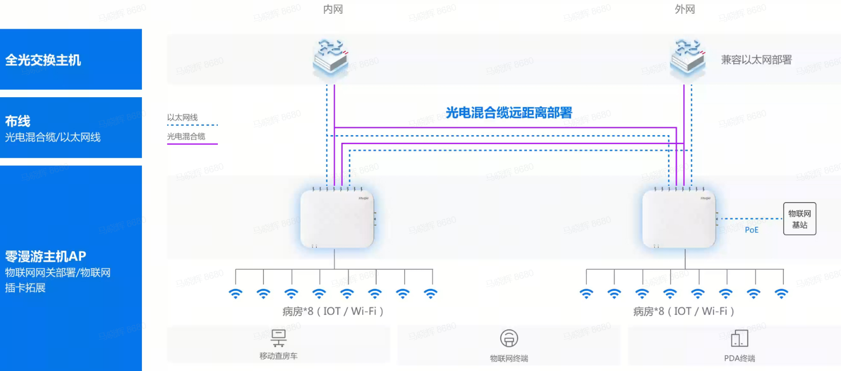 PP电子5金狮·(中国区)游戏官方网站