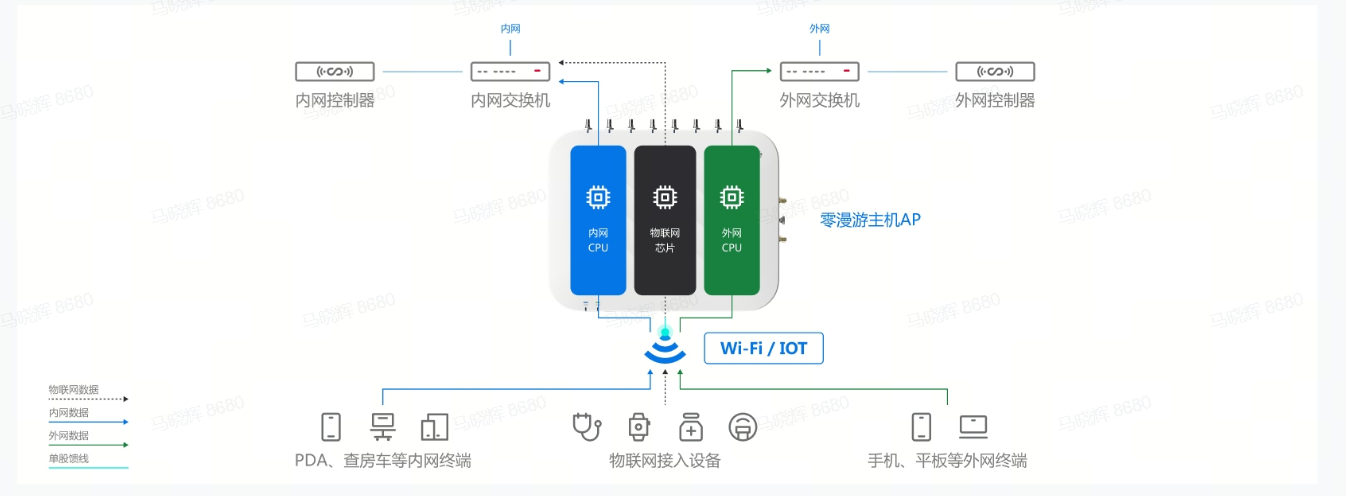 PP电子5金狮·(中国区)游戏官方网站