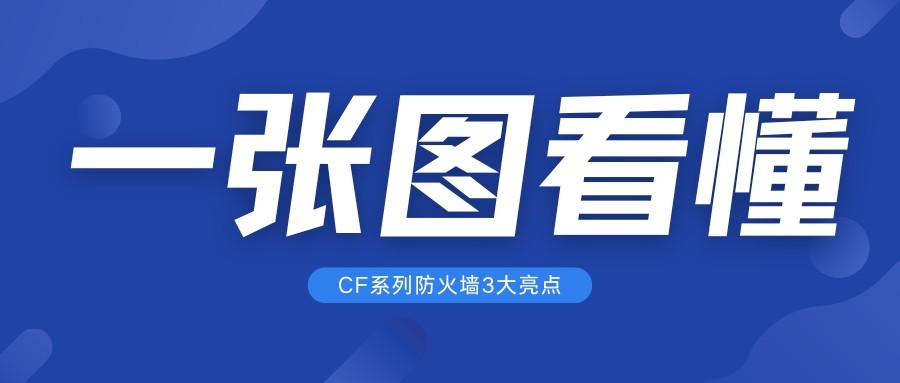 1张图看懂RG-WALL 1600-CF系列新一代防火墙3大亮点