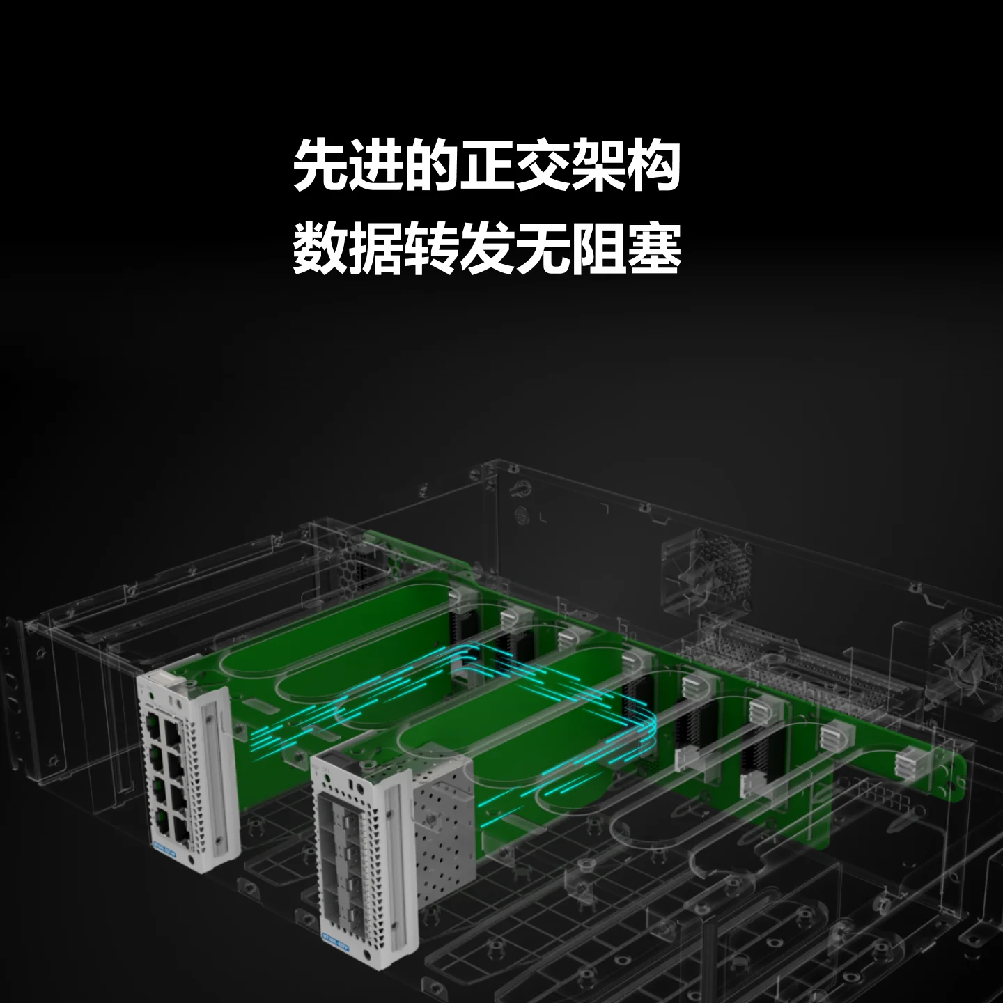 RG-SG7008L