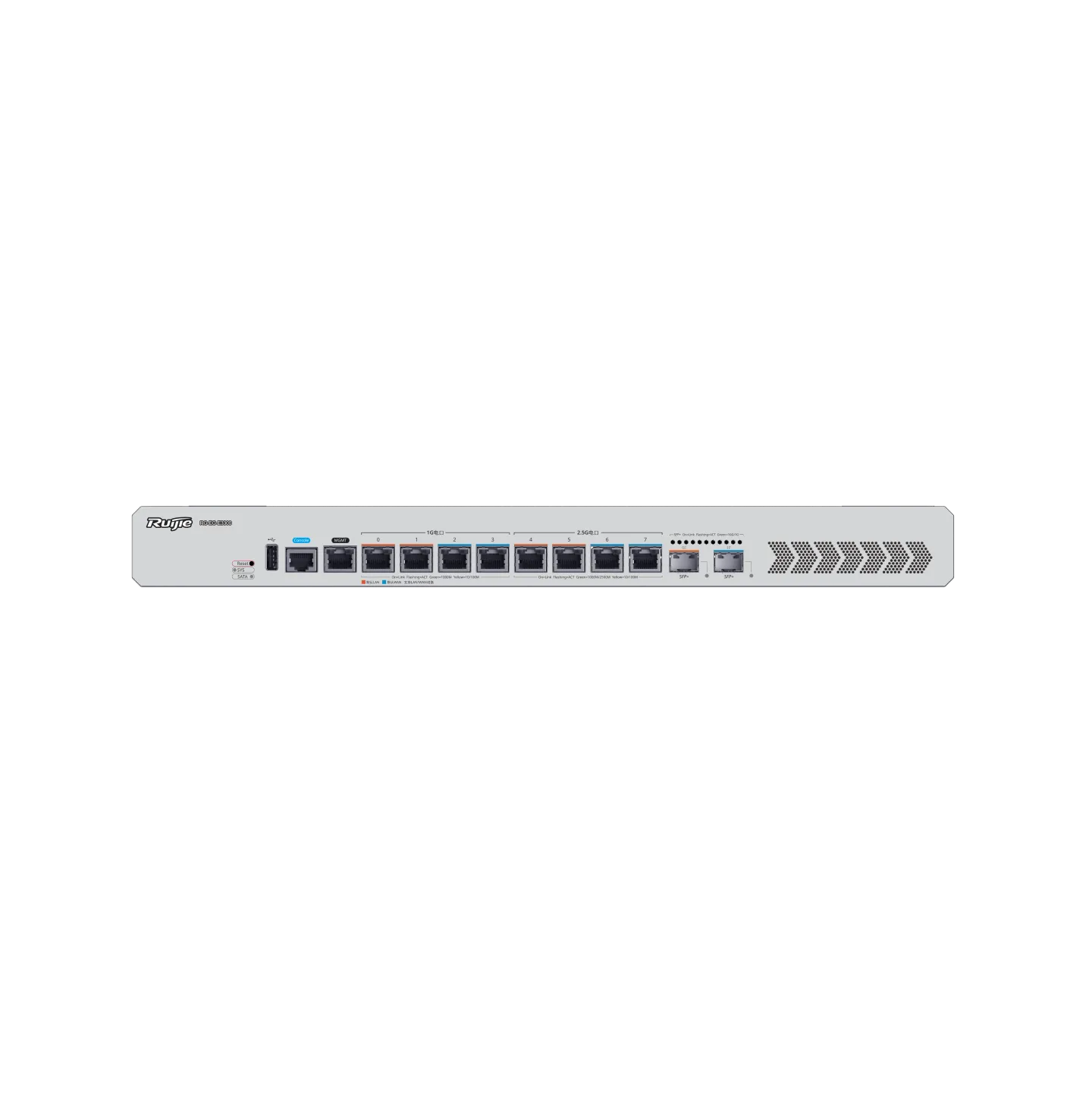 RG-EG-E3300