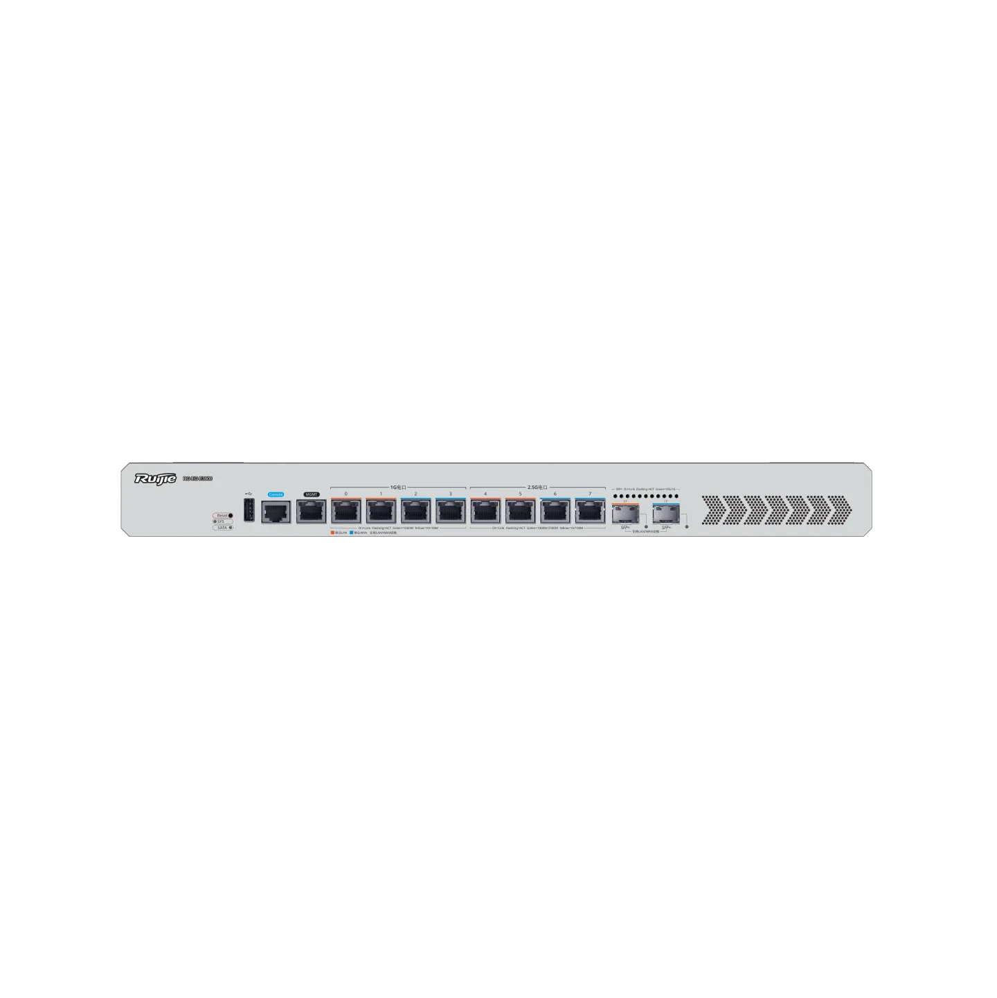 RG-EG-E3500