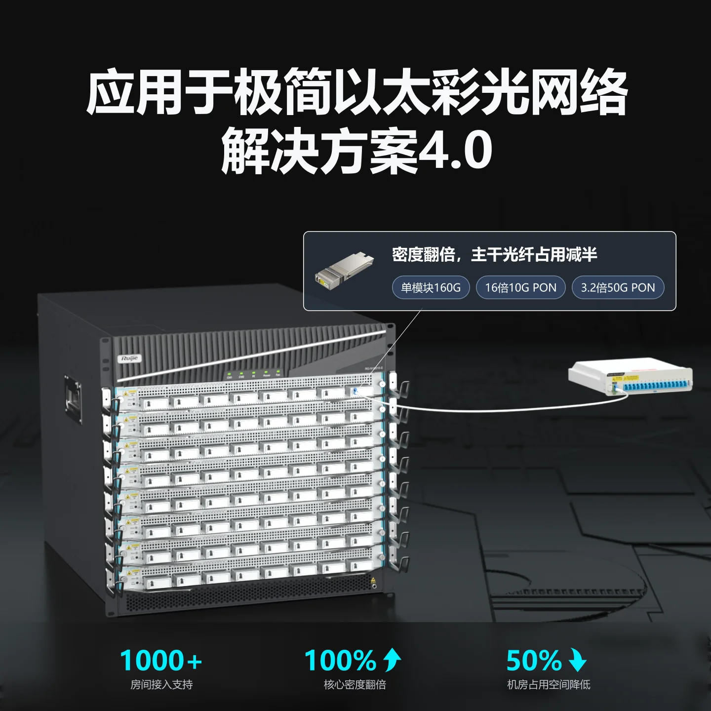 RG-N18010-E