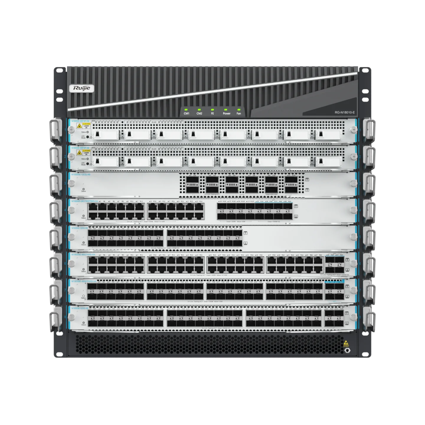 RG-N18010-E