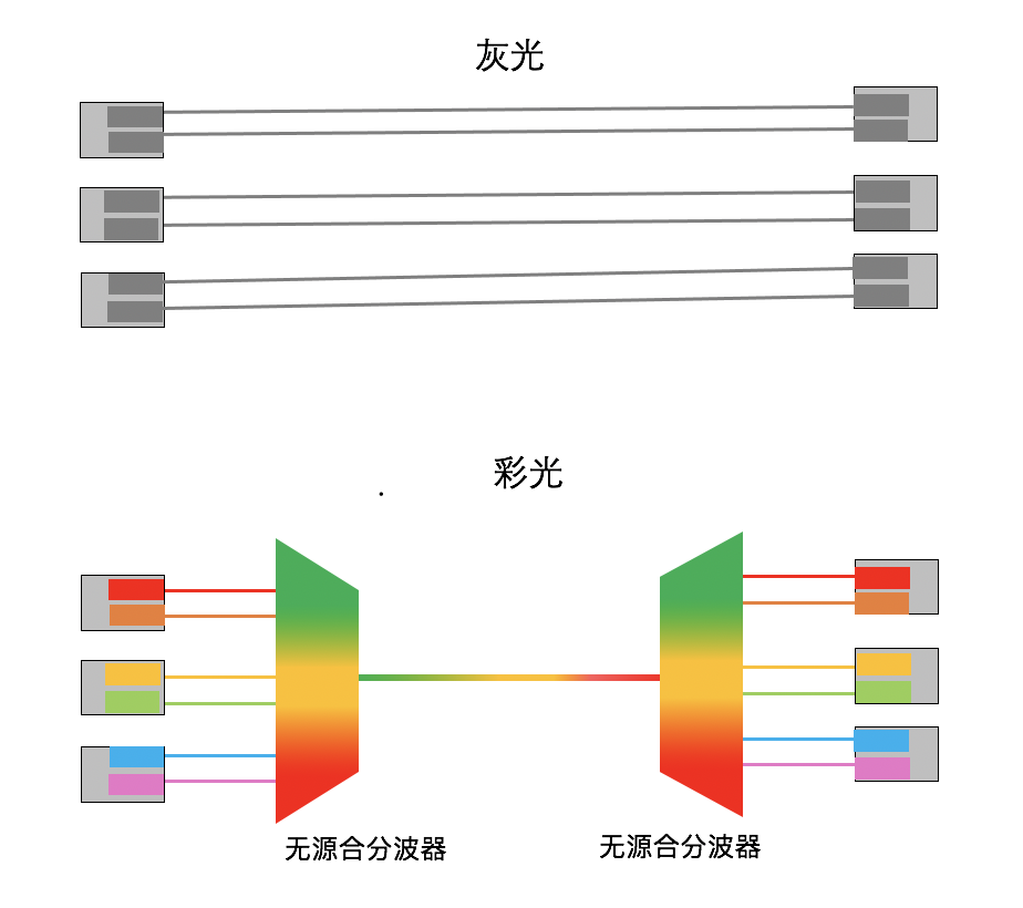 PP电子5金狮·(中国区)游戏官方网站