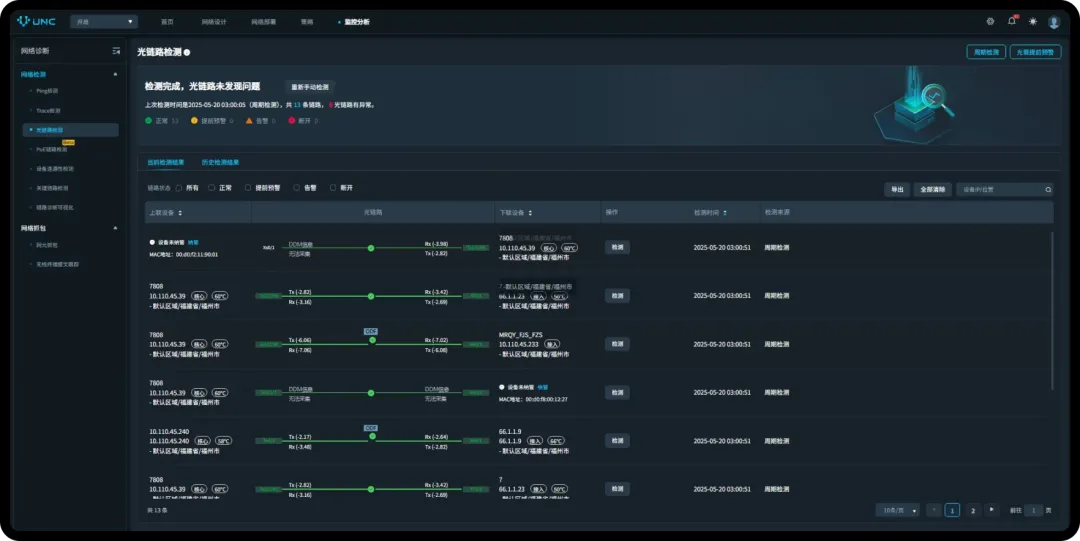 PP电子5金狮·(中国区)游戏官方网站