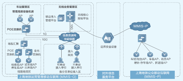 PP电子5金狮·(中国区)游戏官方网站