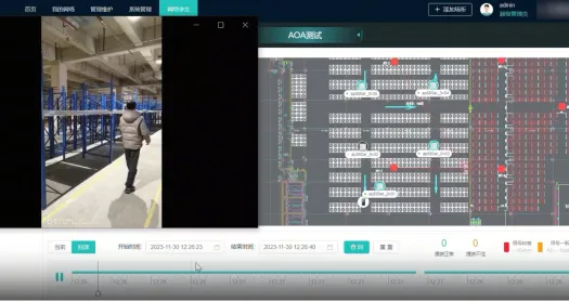 當(dāng) CSI 喚醒 Wi-Fi “第六感”，世界將如何改變？