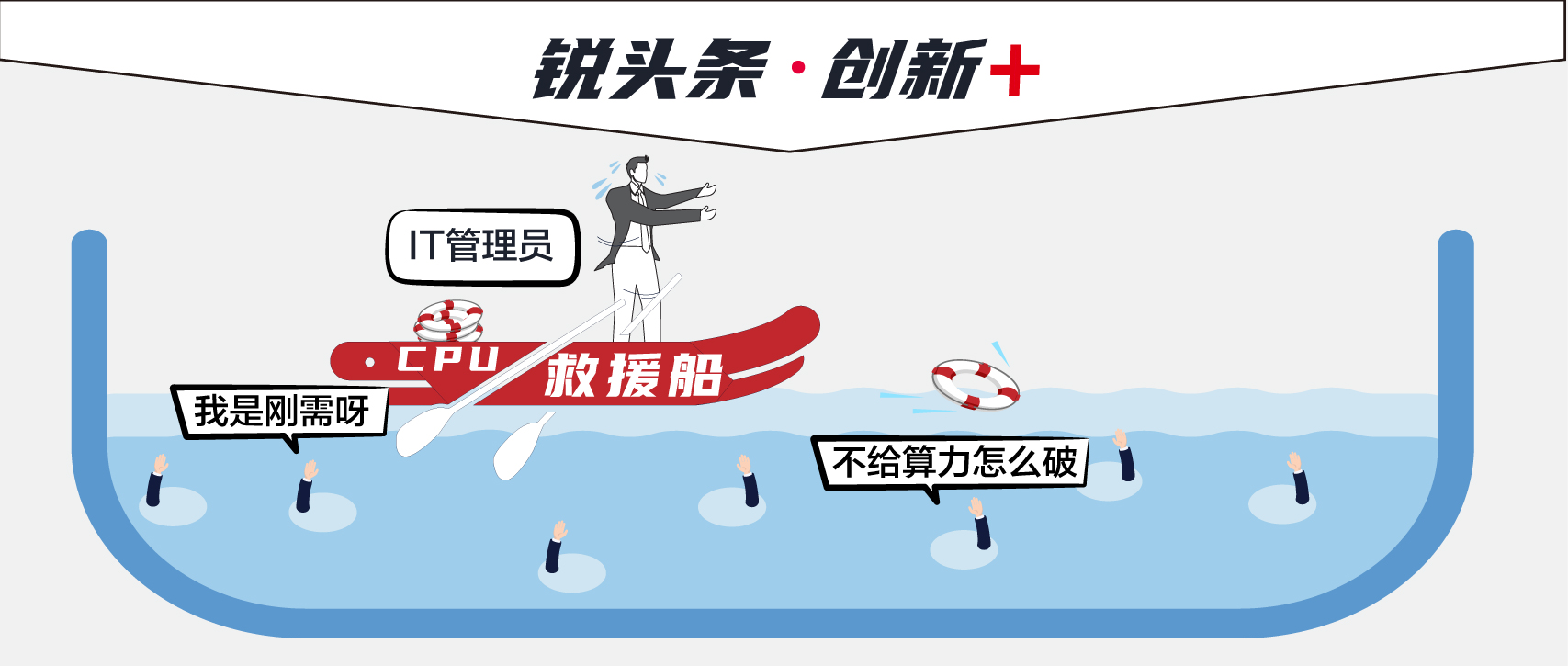 CPU ��Դ����������������ȫ�ư칫3.0 ��������������浽����VDI����һ�����ף�