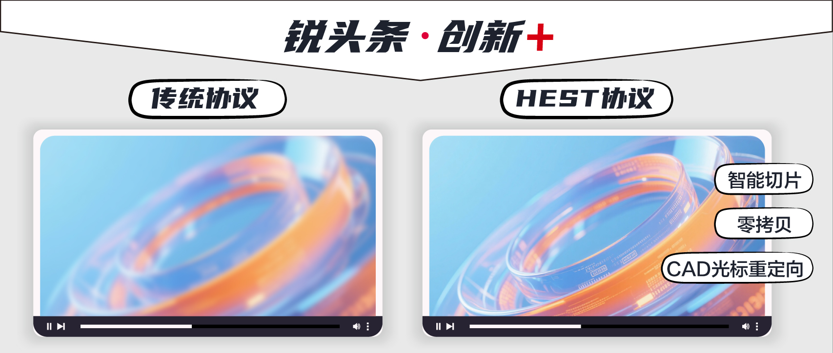 告别VDI卡顿与延迟！锐捷安全云办公方案HEST协议深度解析