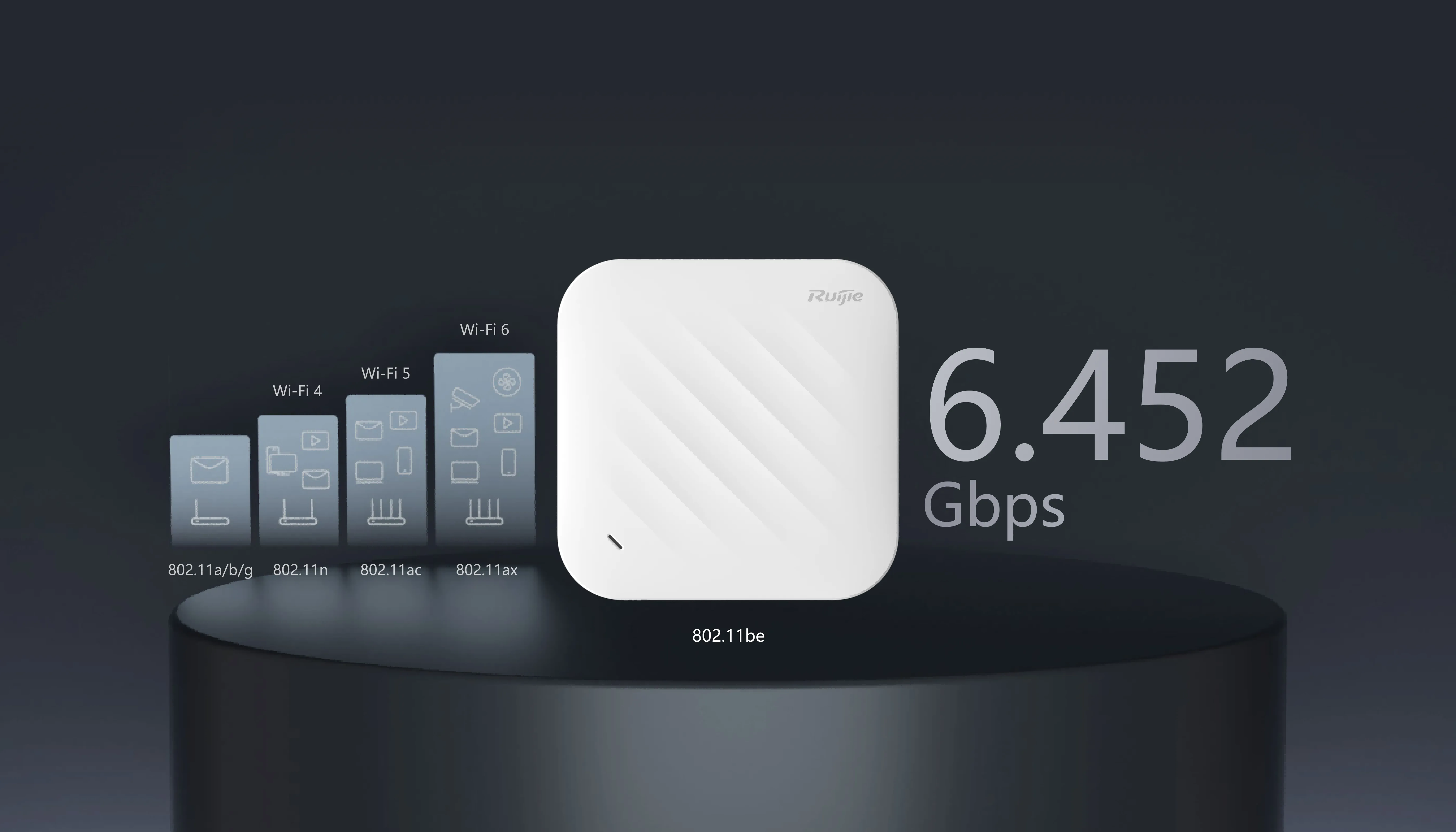 告别“Wi-Fi玄学”！这两款新AP，把高密无线做成了“确定题”